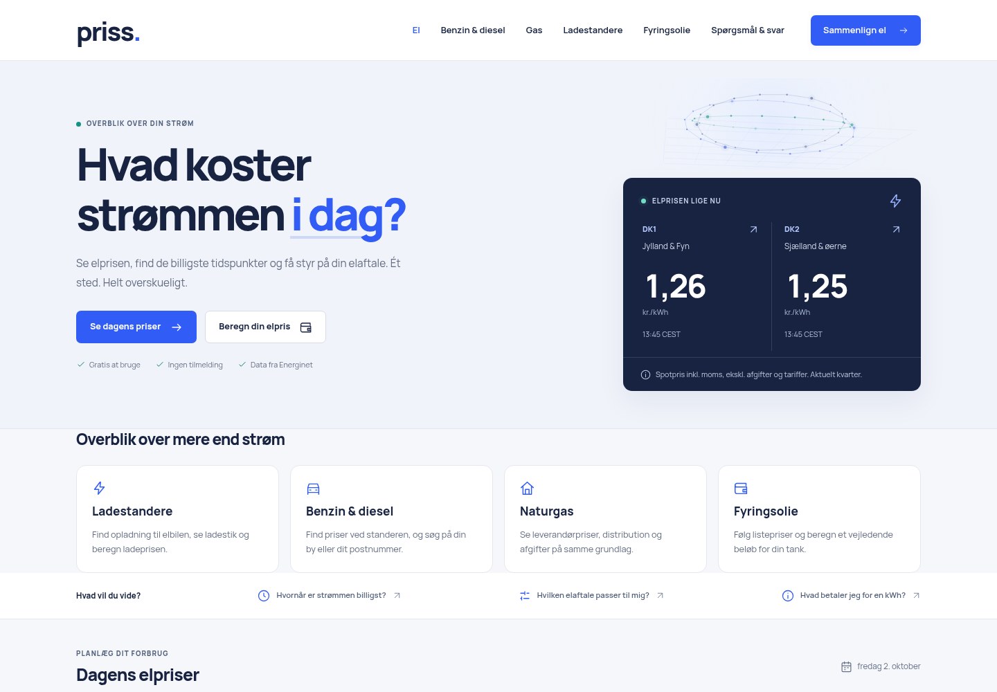Priss.dk homepage showing current electricity prices for Denmark and links to EV charging, fuel, natural gas and heating oil data.